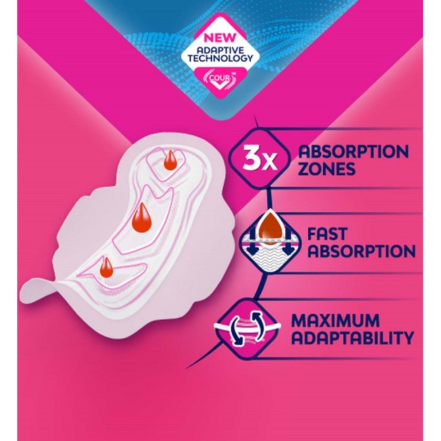 Bodyform Ultra Long sanitary towels 12 pack - British product