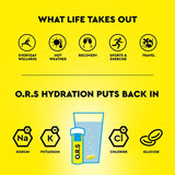 O.R.S Hydration Tablets Lemon 24 Pack, imported from the UK