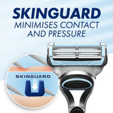 Gillette SkinGuard Sensitive manual razor, UK version