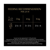 Sheba Select Slices Cat Food Pouches Succulent Selection in Gravy