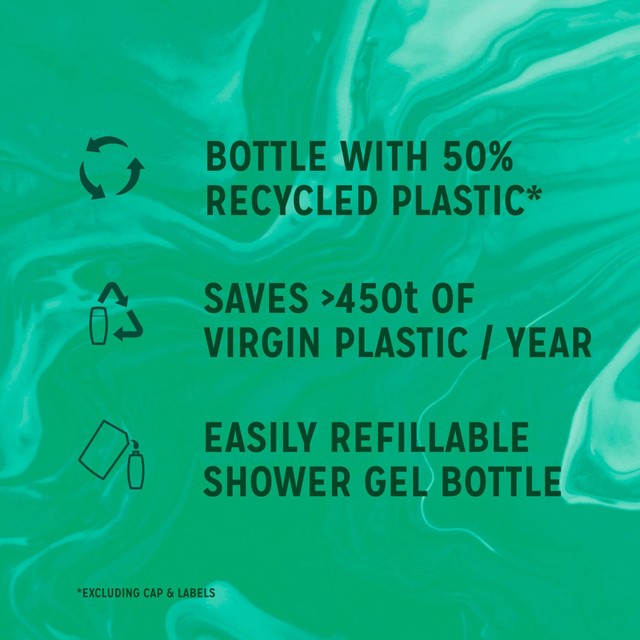 Radox Feel Refreshed Shower Gel 225ml, imported from the UK