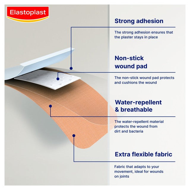Elastoplast extra flexible finger strip plasters 16s - British product