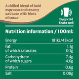Starbucks oat cappuccino iced coffee 220ml (British brand)