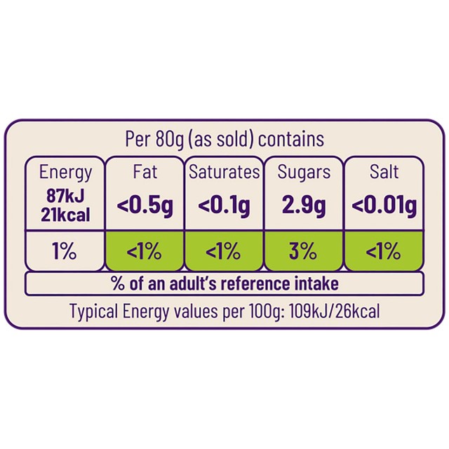 Ocado cherry tomatoes 300g, imported from the UK