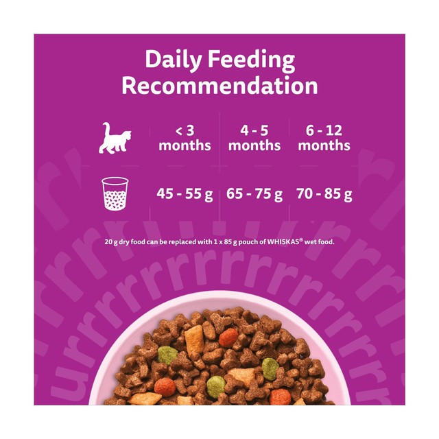 Whiskas kitten dry cat food with chicken 1.9kg (British brand)