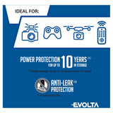 Panasonic Evolta AAA alkaline batteries, imported from the UK