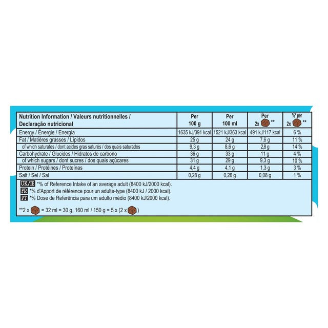 Ben & Jerry's salted caramel brownie peaces ice cream bites 160ml - British product