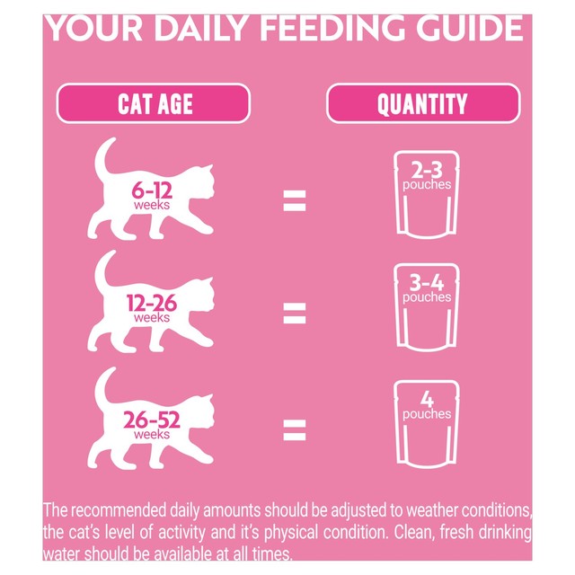 Purina One kitten wet cat food Salmon and Chicken 8 x 85g, imported from the UK
