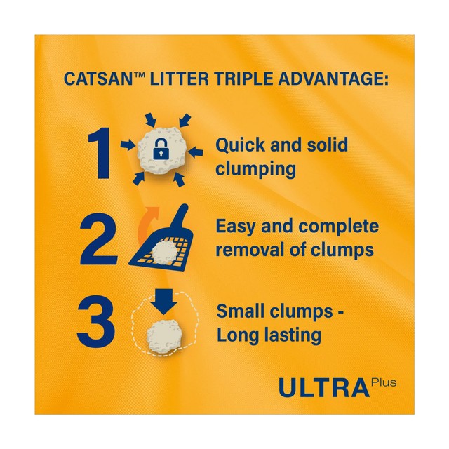 Catsan Ultra Clumping Odour Control Cat Litter 5L - British product