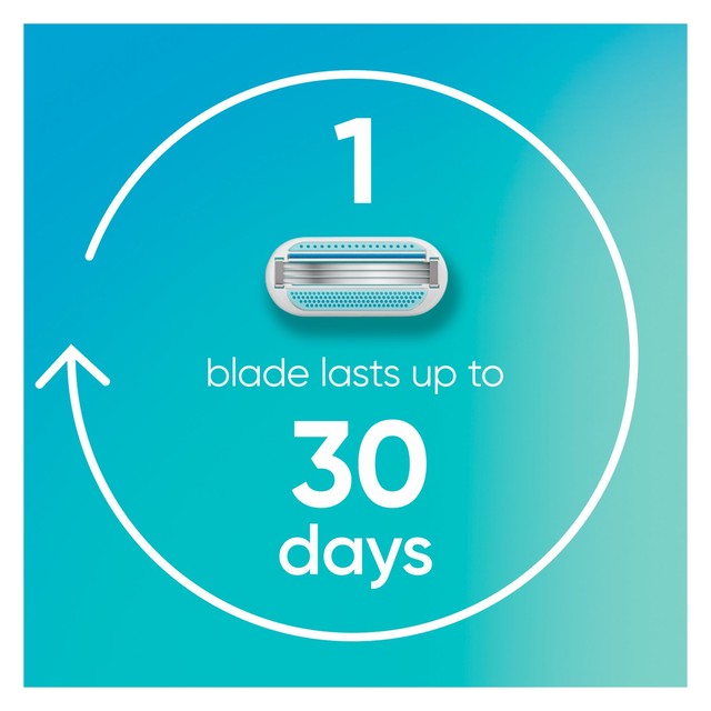 Gillette Venus Smooth manual razor, UK version