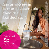 Brita Maxtra Pro Limescale Expert water filter cartridge 3 pack - British product
