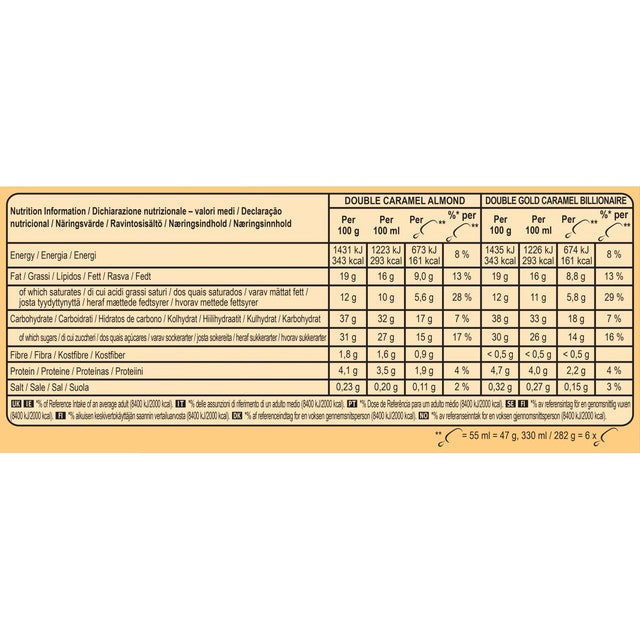 Magnum mini ice cream sticks caramel almond billionaire imported from UK