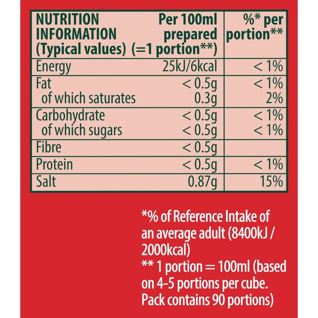 Knorr beef stock cubes 200g, UK version