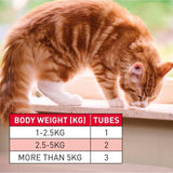 Beaphar WORMclear Spot-On for Cats - British product