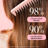 MONDAY hair conditioner for curly & frizzy hair 350ml, imported from the UK