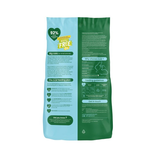 Burgess Excel Junior & Dwarf Rabbit Nuggets with Mint 3kg - British product