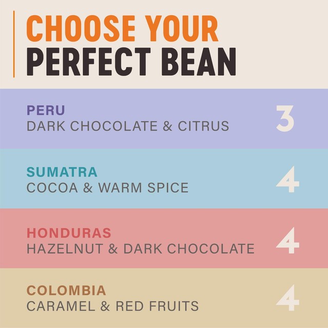 Grumpy Mule Peru Organic Coffee Beans 200g, UK version