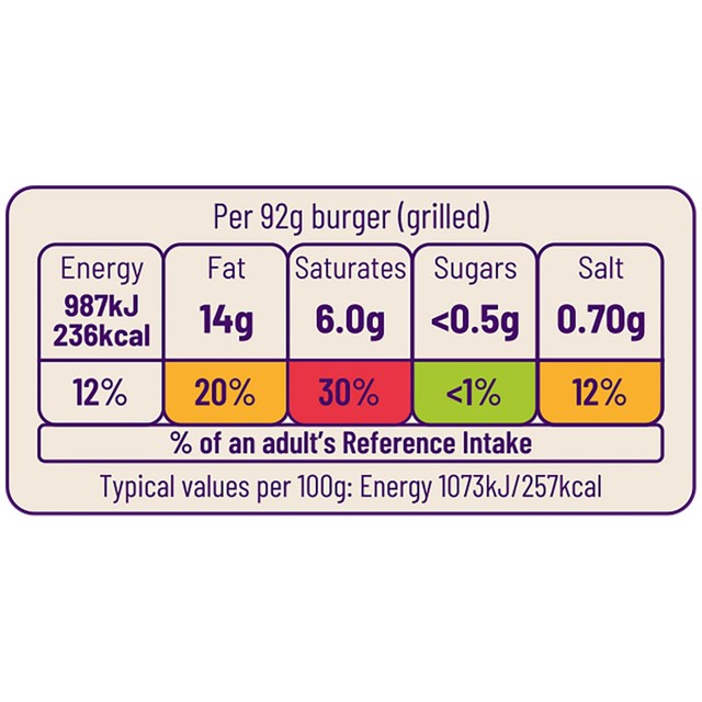 Ocado gluten free beef burgers 454g, imported from the UK