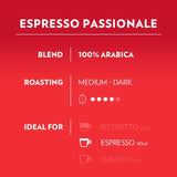 Lavazza Passionale coffee capsules 16 capsules, UK version