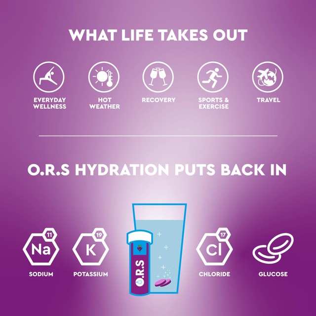 O.R.S blackcurrant hydration tablets 24 tablets, imported from the UK