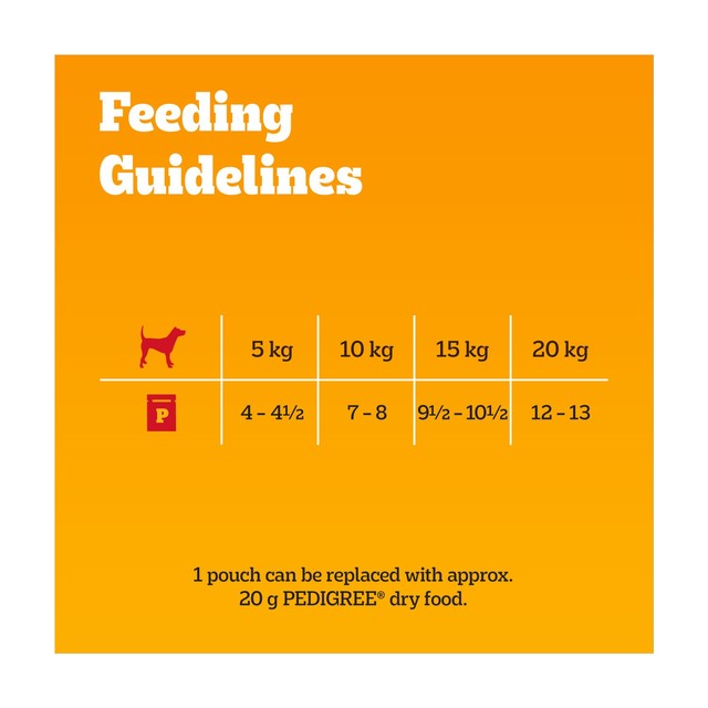 Pedigree wet dog food pouches mixed selection in gravy 12 x 100g, imported from the UK