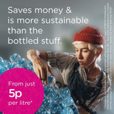 Brita MAXTRA PRO Pure Performance All-in-1 water filter cartridge - British product
