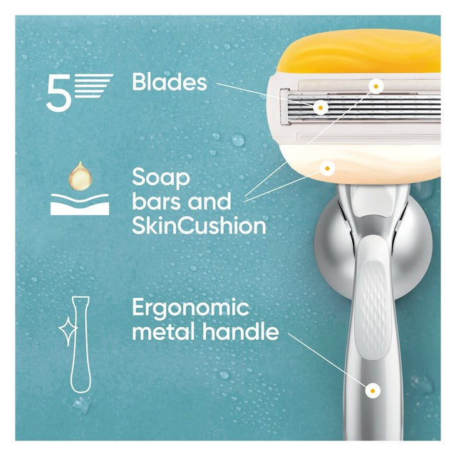 Gillette Venus Comfortglide Razor with Olay Coconut - British product
