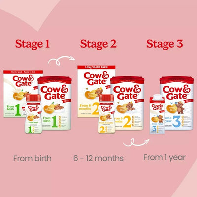Lait infantile 1er âge Cow & Gate en poudre dès la naissance 800g