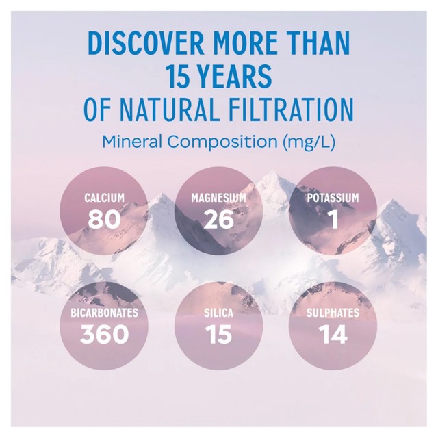 Evian still mineral water 6 x 500ml bottles - British product