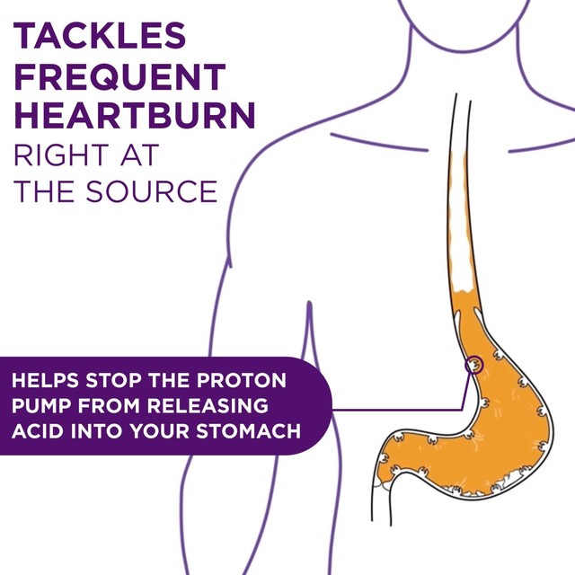 Nexium Control Heartburn & Indigestion Tablets 14, imported from the UK