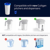 Zero Water Culligan replacement water filter 2 pack - British product