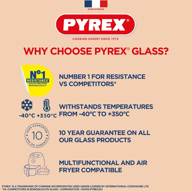 Pyrex Zero Plastic glass storage container 2.7L, imported from the UK