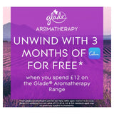 Glade Aromatherapy Mist Diffuser Moment of Zen 17ml - British product