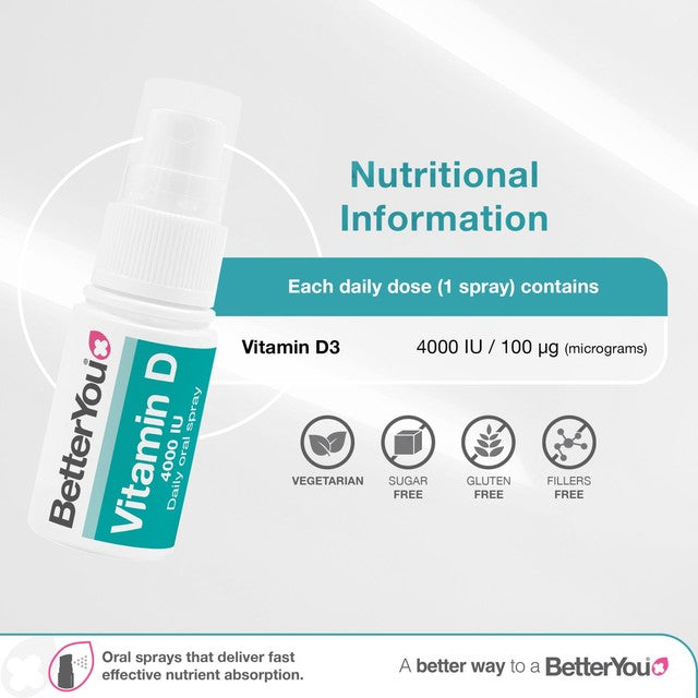 BetterYou Vitamin D4000IU Oral Spray 15ml - British product