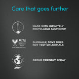 Dove Men+Care Clean Comfort anti-perspirant spray 200ml - British product