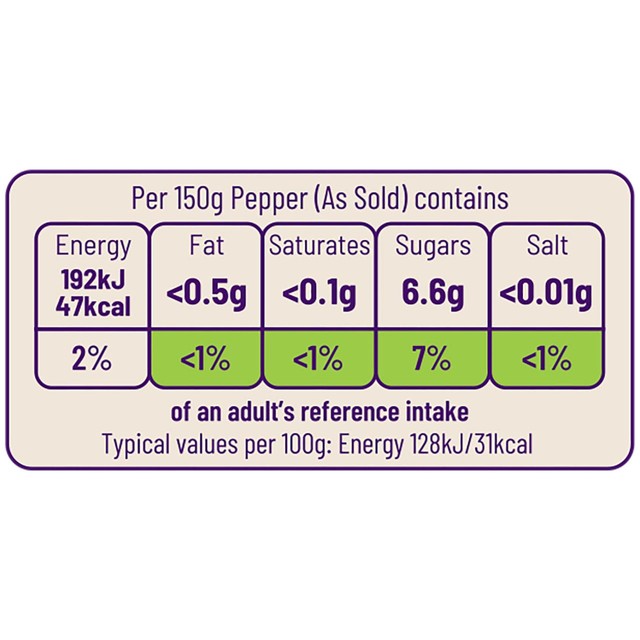 Ocado mixed bell peppers 4 pack, imported from the UK