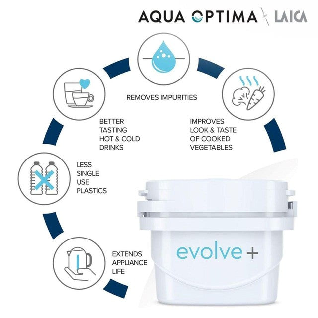 Aqua Optima Oria Blue water filter jug 2.8L - British product