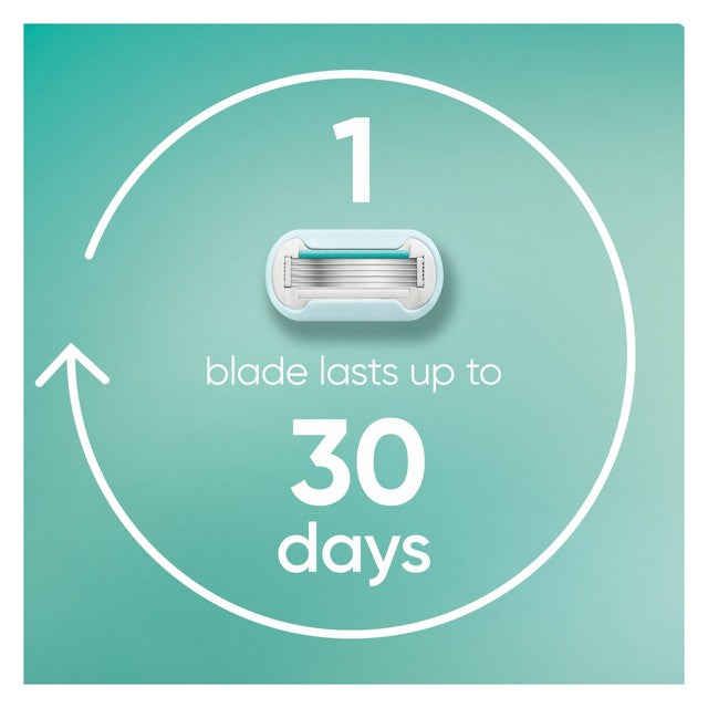 Venus Smooth Sensitive Razor Blades 6 Pack (British brand)
