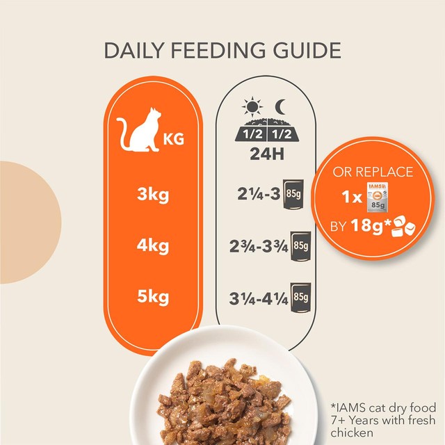 IAMS cat food meat variety mix 12x85g, UK version