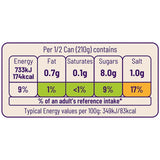 Ocado Baked Beans in Tomato Sauce 420g, imported from the UK