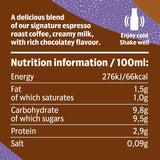 Starbucks mocha chocolate flavoured iced coffee 250ml (British brand)