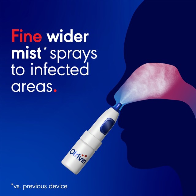 Otrivine congestion relief decongestant nasal spray 0.1% 10ml, imported from the UK