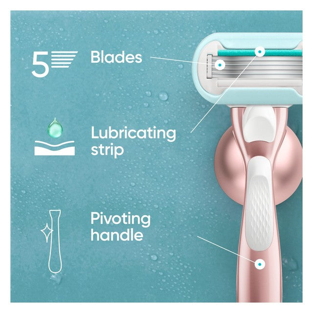 Venus Smooth Sensitive Razor Blades 6 Pack (British brand)