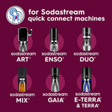 SodaStream Quick Connect CO2 gas cylinder 425g (British brand)