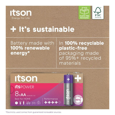 ITSON Itspower AA Alkaliske Batterier 8-pakning