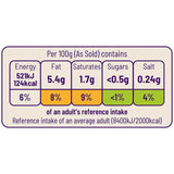 Ocado chicken drumsticks skin on 1kg, imported from the UK