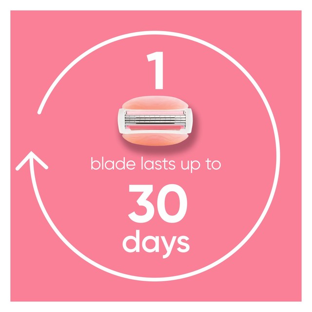Gillette Venus Comfortglide Razor Spa Breeze disposable razor, UK version