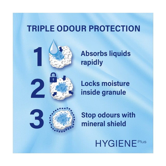 Catsan Hygiene Non-Clumping Odour Control Cat Litter 10L - British product