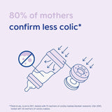 MAM Easy Start Anti-Colic Baby Bottle Set 160ml, imported from the UK