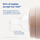 MAM baby feeding bottle anti-colic 160ml imported from the UK